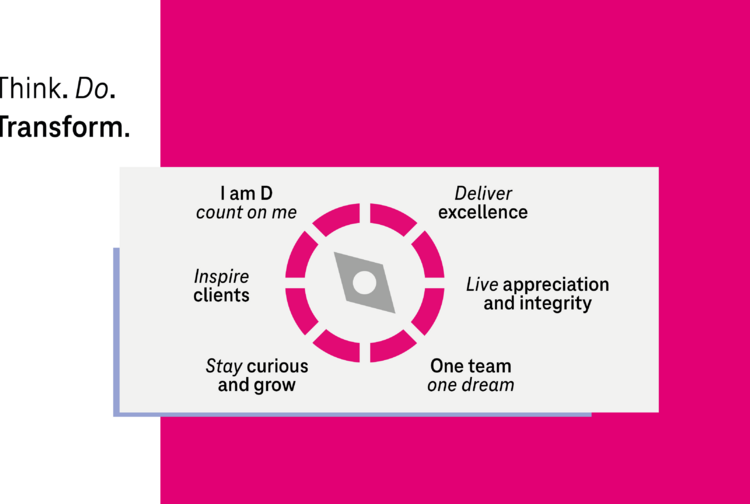 Detecon Consulting Austria GmbH Bild 3