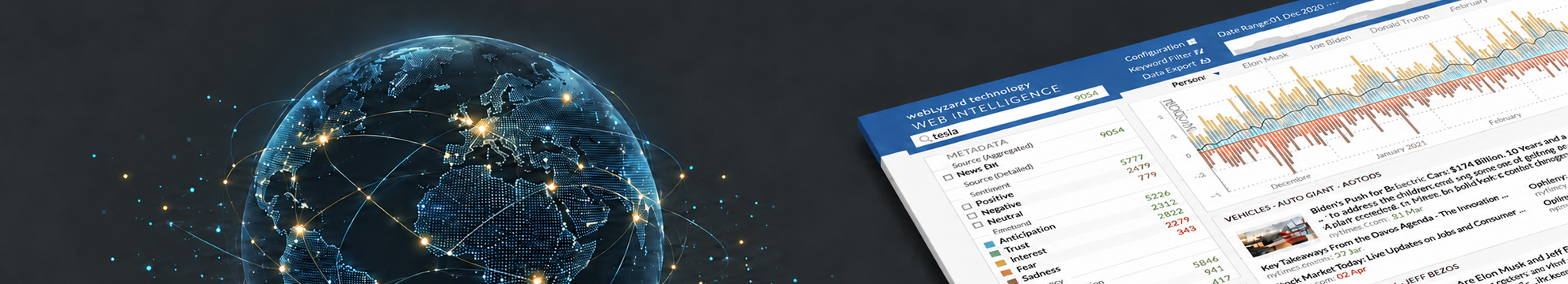 webLyzard technology gmbh