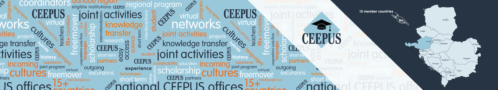 CEEPUS Generalsekretariat