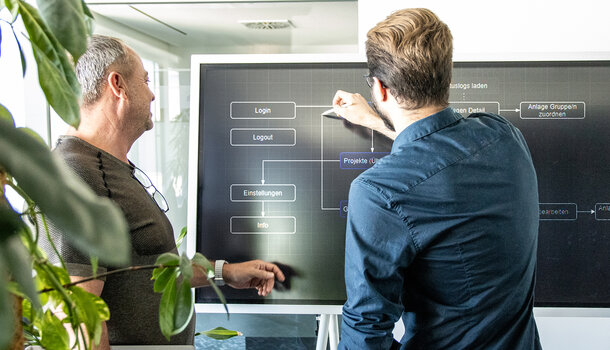 Forschung und Entwicklung - Wo Innovationen entstehen!