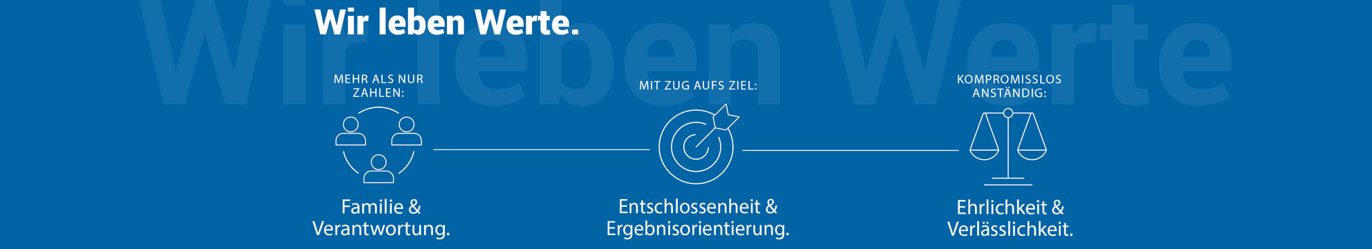 EHL Immobilien Gruppe