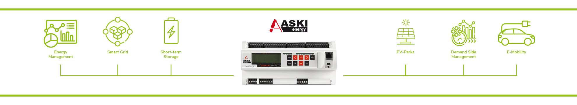 ASKI Industrie-Elektronik GesmbH