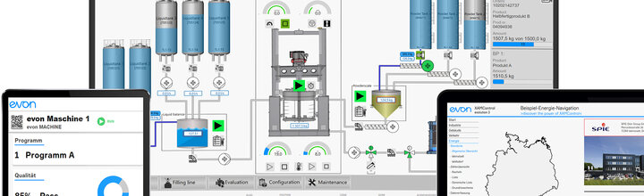 Titelbild der Firma evon GmbH