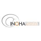 INOHA GmbH