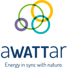 aWATTar GmbH