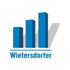Wietersdorfer Finanz und Beteiligungs GmbH