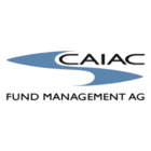 CAIAC Fund Management AG