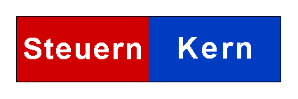Logo von Steuern Kern Steuerberatungsgesellschaft m.b.H. 