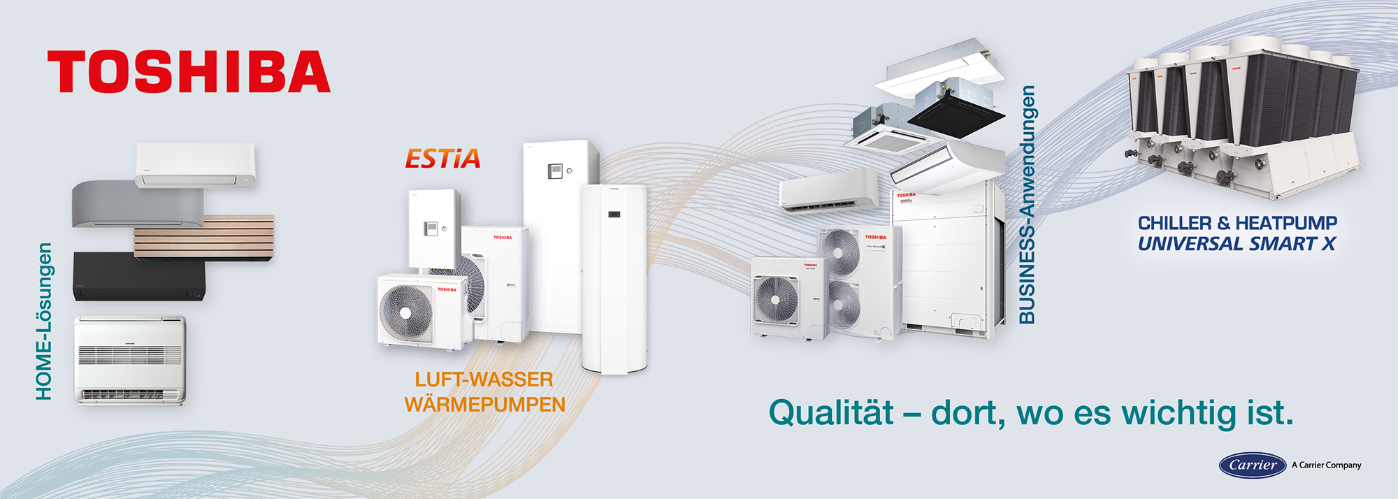 Titelbild von AIR-COND International GmbH