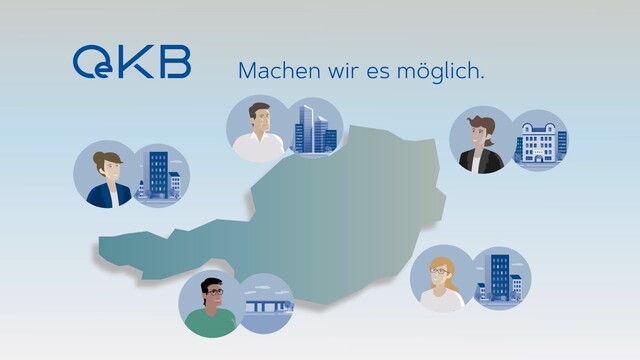 Die OeKB kurz erklärt